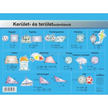  Tanulói munkalap, A4, STIEFEL "Kerület és területszámítások/négyszögek"