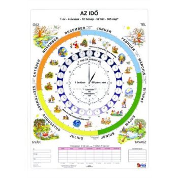 Tanulói munkalap, A4, STIEFEL "Idő"