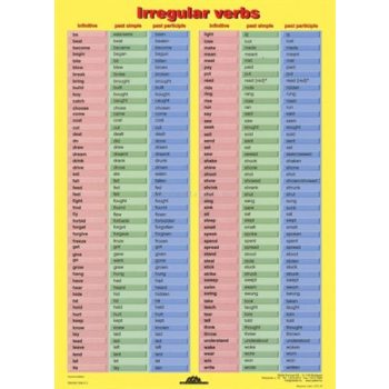 Tanulói munkalap, A4, STIEFEL "Irregular Verbs"