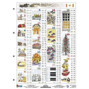   Tanulói munkalap, A4,  STIEFEL "Összeadás II. rajzos"