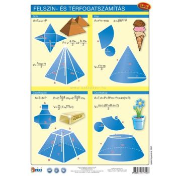   Tanulói munkalap, A4, STIEFEL "Felszín és térfogatszámítás /munkaoldal"